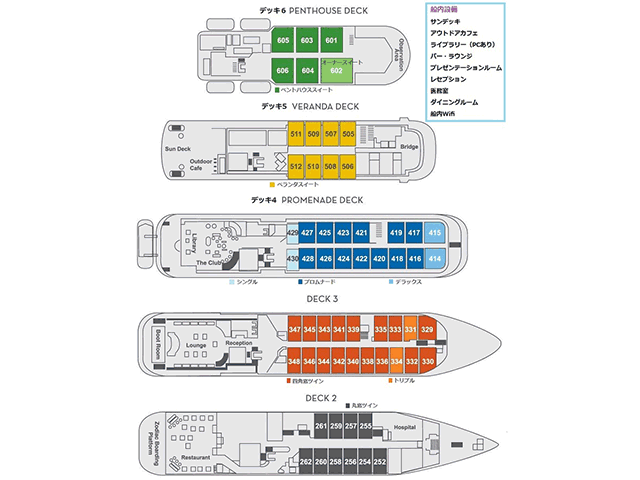 デッキプランと設備