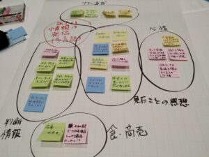 フィールドパートナーワーク2024.12月